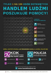 handel ludzmi 1