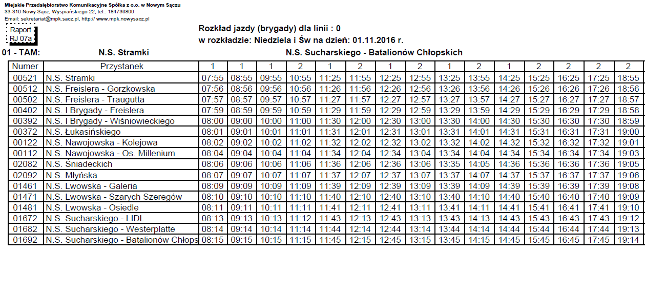 Tartak cyganowice Tartak cyganowice